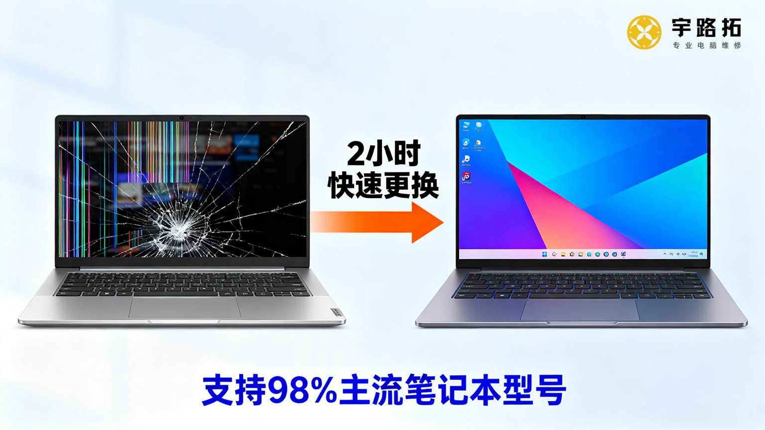 笔记本电脑屏幕更换服务