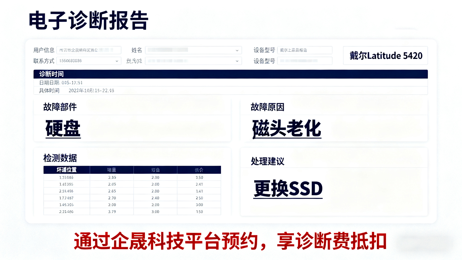 电脑硬件故障诊断服务