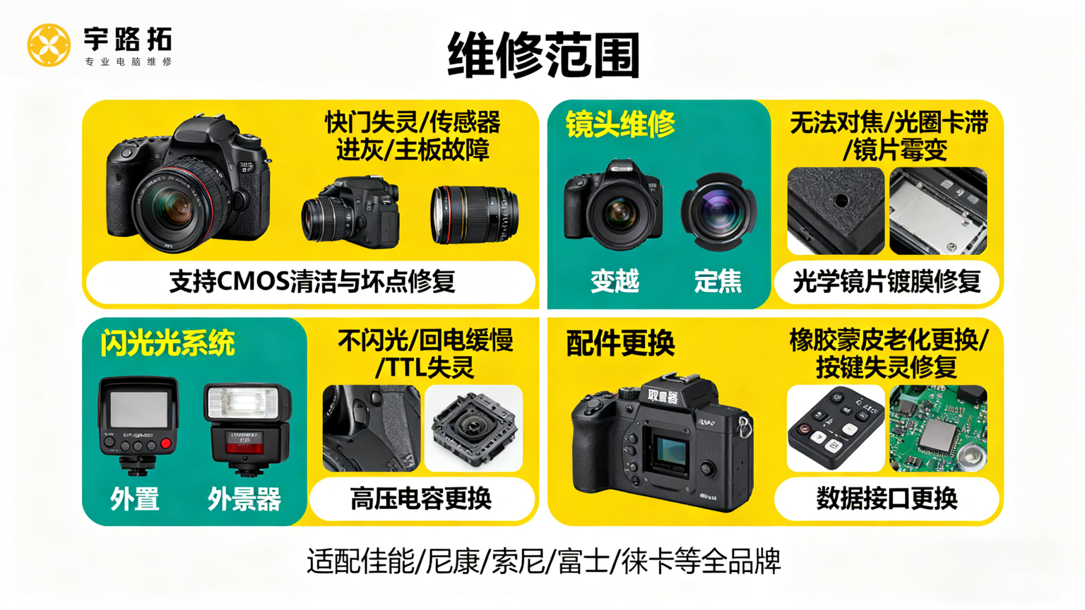 发布相机与镜头维修服务