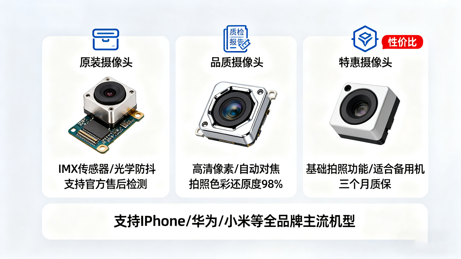 手机摄像头维修与更换服务