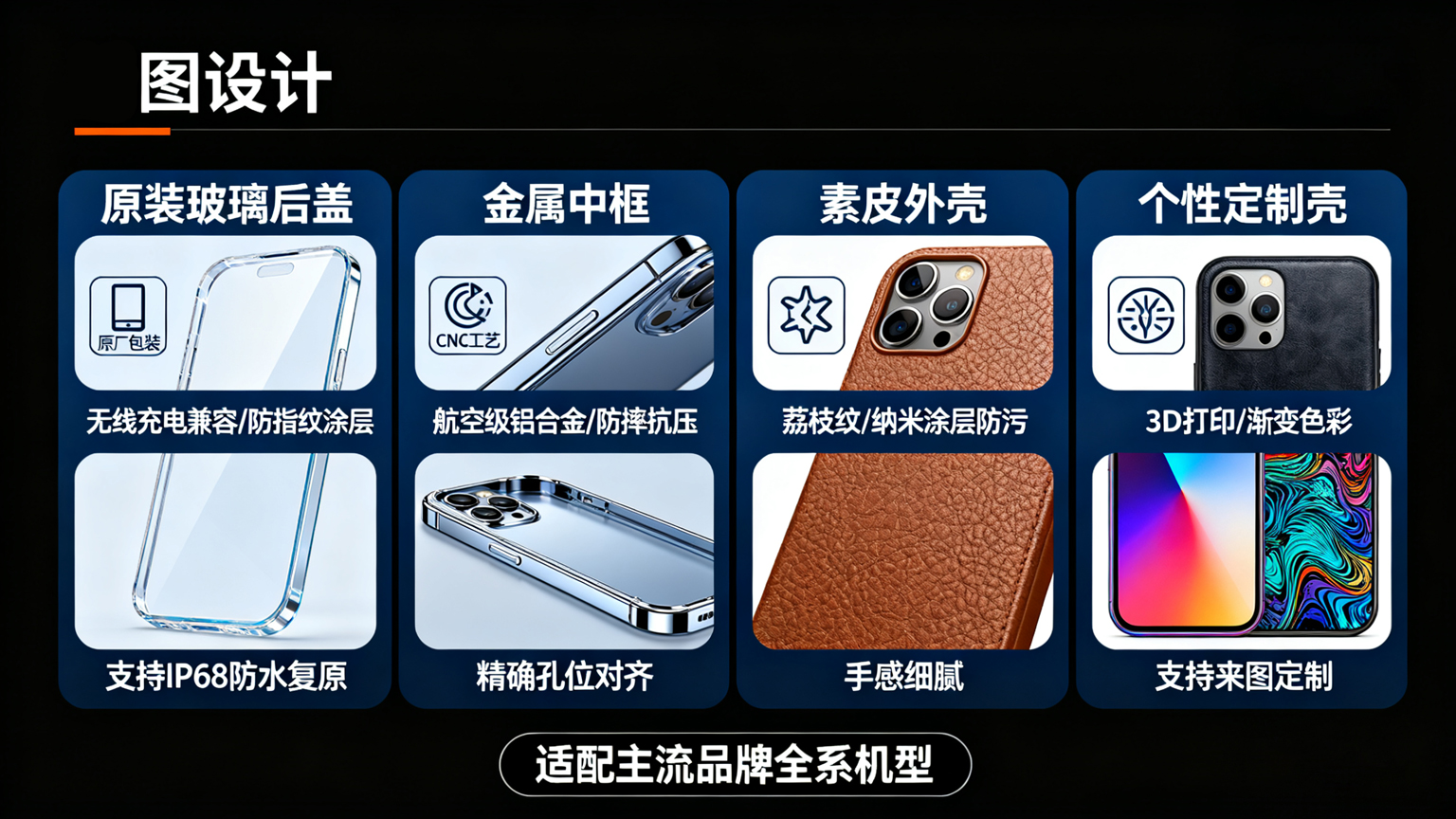 手机后盖/外壳更换服务